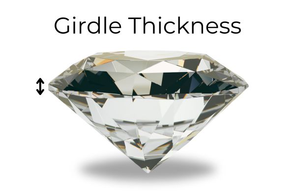 Diamond cut proportions - Girdle thickness